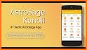 AstroSage Kundli : Astrology related image