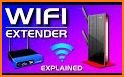 WIFI Network Signal Booster related image