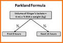 Burns Fluid Calculator: Parkland or Baxter Formula related image