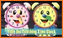 Set The Clock - Telling time related image