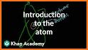 Chem-Words 2: Atoms, Molecules and Ions related image