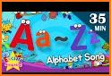 Kids A  to Z related image