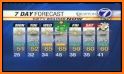 14 day weather forecast related image