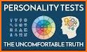 Personality Test - Personality Analysis 2021 related image