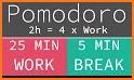 Pomodoro Timer related image