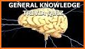 Trivia Quiz 2020 - General Knowledge Quiz related image