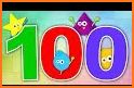 Preschool Flashcards: Animated Numbers related image