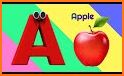 Children Learn ABC Phonics Pro related image