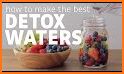 Detox Water Recipes related image