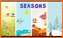 KiddoSpace Seasons - learning games for toddlers related image