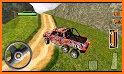 Offroad Jeep Driving Simulator - Jeep Simulator related image