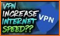 FastVPN - High Speed VPN related image