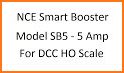 Smart Booster Pro related image