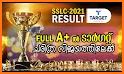 SSLC RESULT APP 2021 KERALA related image