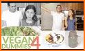 Vegan Diet Plan related image