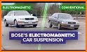 Car Suspension related image