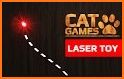 Laser Pointer for Cat - CAT TOY Games for Cats related image