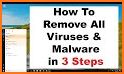 Virus Remover 2019 - Antivirus PRO related image