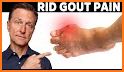 Gout Relief Recipes related image