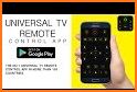 TV Remote Control for All related image