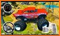 Offroad Monster Truck Stunt Driving Simulator related image