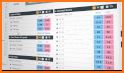 Betacular Betfair Viewer related image