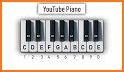 Piano Keyboard Real - Learn & Play Piano Music related image