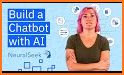 Chatbot AI & Smart Assistant related image