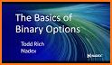 Binary Options - financial theory for beginners related image