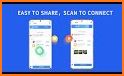 SHAREit Pro-shareit-Transfer & shareit app related image