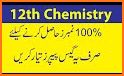 Past Papers - ilmkidunya.com related image