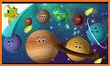 Solar Family - Planets of Solar System for Kids related image