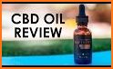 CBD Hemp Oil related image