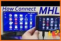 HDMI mhl for android connect phone to tv related image