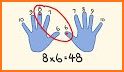 Enjoy Learning Times Tables related image