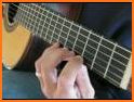 Beginner Classical Guitar related image