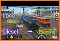 Indian Train Simulator : 2023 related image