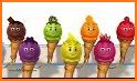 Cartoon Ice Cream Keyboard related image