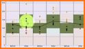 Glucose Graph Tool related image