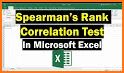 Spearman Run related image