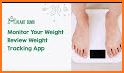 Monitor Your Weight related image