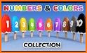 Ice Cream Color By Number related image