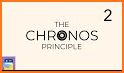 The Chronos Principle related image