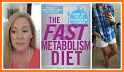 Fast Metabolism Diet related image