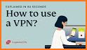 Eris VPN - Super & Express VPN Master related image