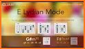 Modal Guitar Jam Tracks related image