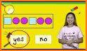 Assessing ABB Patterns related image