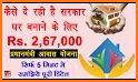 Pm Awas Yojana (आवास योजना) related image