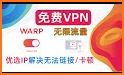 蓝兔子VPN 安全高速 翻墙神器 无限流量 related image