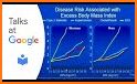 Blood Sugar Evaluation : Diabetes Log Diary related image